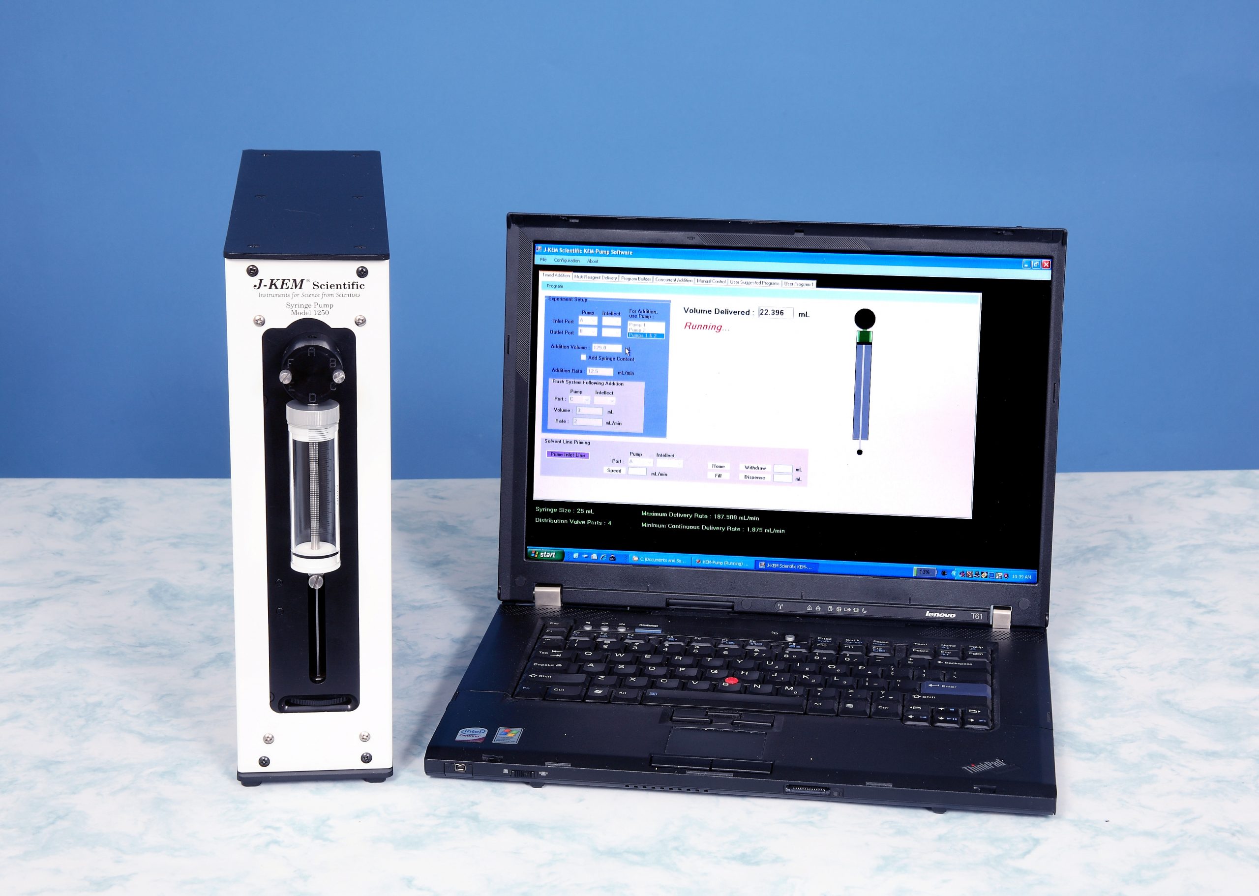 Syringe Pumps