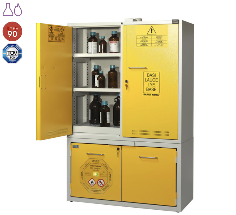 Safety Cabinet for Flammables, Chemicals, Acids and Bases - Type A